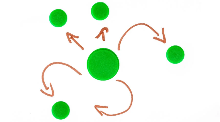 IGMP Internet Group Management Protocol